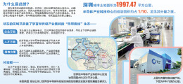 深圳要造一座200平方公里的“芯”城
