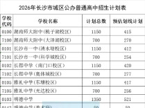 供填志愿参考！2026年长沙城区普通高中招生计划表发布