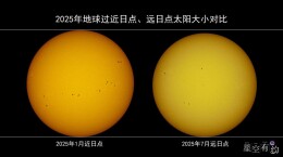 周末·涨知识｜小暑恰逢“最小太阳”，为啥还这么热