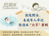 海报丨盛夏戏水有风险，防溺平安记心间