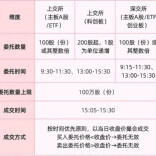 @全体股民：今起A股交易规则重要调整