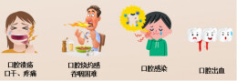 孩子化疗嘴巴疼、不肯吃饭？儿童口腔黏膜炎超全护理指南