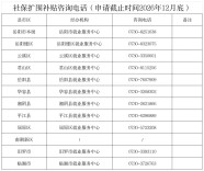 好消息！岳阳人社喊你来领补贴啦，最高可领3880元
