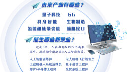 未来产业催生哪些新职业？如何促进就业？来看分析
