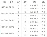 湘女超本周日开赛，株洲首场战娄底！