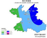 汛情提醒