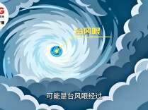 收到台风预警该怎么做？用好这份科学避险应急指南