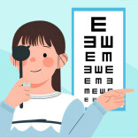 都戴离焦镜，为什么效果不一样？