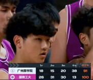 湖南工大男篮勇夺CUBAL全国季军