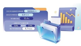 观点丨用制度实效破除市场壁垒