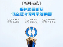 华诺星空福州项目斩获全国低空经济优秀示范项目奖