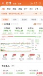 湘股板块跟随大盘回调 九芝堂逆势涨停