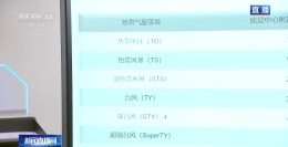 “巴威”逐渐减弱，它还是台风吗？