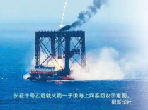 辛小湘 | 长征十号乙：“回收”背后的“复兴”之路