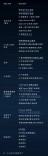 AI时代需要什么样的人：从DeepSeek招聘清单说起