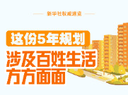 这份5年规划，涉及百姓生活方方面面