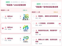湖南农产品品牌“洞庭香+”LOGO你来定！快来投一票吧