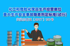 重大事故隐患判定标准 | 化工和危险化学品篇