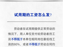 【人社日课·7月17日】试用期的工资怎么发？