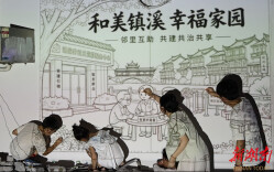 万名师生走进武陵山｜素白墙变“童画”墙