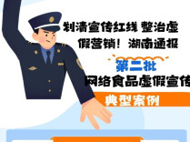划清宣传红线 整治虚假营销！湖南严打普通食品“功效化”乱象