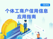市场监管总局发布《个体工商户信用信息应用指南》
