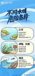 暑期防溺水安全指南来了