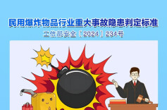 重大事故隐患判定标准 | 民用爆炸物品行业篇
