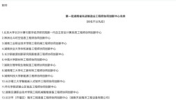 首批13个先进制造业工程师协同创新中心公布 破解“引才难”与“攻关难”痛点