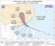 台风“红霞”今夜登陆，郴州将迎大暴雨！这些事项请务必注意
