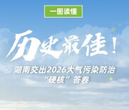 一图读懂丨历史最佳！湖南交出2026大气污染防治“硬核”答卷