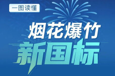 一图读懂 | 烟花爆竹新国标