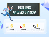 转移避险，请记住“631”这组数字！
