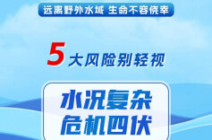 @所有人 这个“避暑胜地”，藏着5大致命风险！