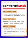 稳定在15%左右！湖南高校科研机构专利产业化成效亮眼