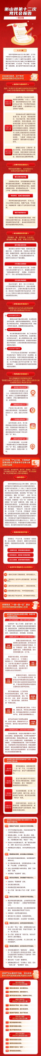 一图读懂丨衡山县第十二次党代会报告