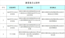 衡阳县将新增4处电子监控抓拍