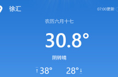 今（7月30日）冲38℃，本轮酷暑将持续到这天→