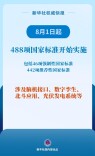 8月1日起，涉及脑机接口等488项国家标准将实施