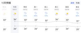 阵雨、雷阵雨！马上到衡阳
