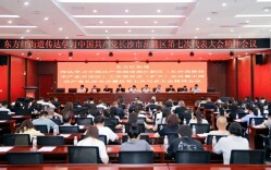 东方红街道传达学习中国共产党湖南湘江新区（长沙高新技术产业开发区）工作委员会（扩大）会议暨中国共产党长沙市岳麓区第七次代表大会精神