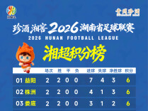 2026湘超联赛积分榜（截至8月2日）