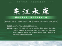跟着我的镜头一起color walk——走遍湖南12座省调大型水库