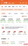 大盘绿了账户红了！8月首个交易日上演割裂行情