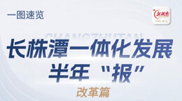 一图速览|长株潭一体化发展半年“报” 改革篇
