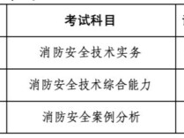 9月1日起，湖南一级注册消防工程师资格考试开始报名！