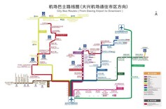 大兴机场巴士上新，覆盖北京城区主要交通枢纽、文旅地标等