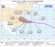 快来看，“白海豚”预计登陆时间和地点