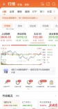 八月首周收官，湘股科技股强势修复