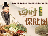 SVG丨绝对权威！“四时保健图”之“立秋”篇